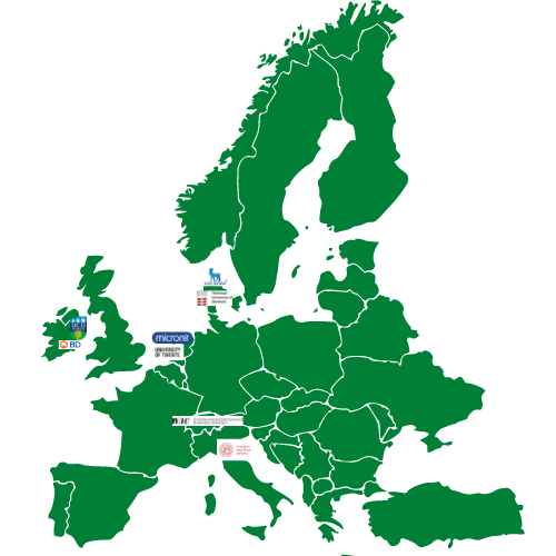 Map of Europe with partner locations